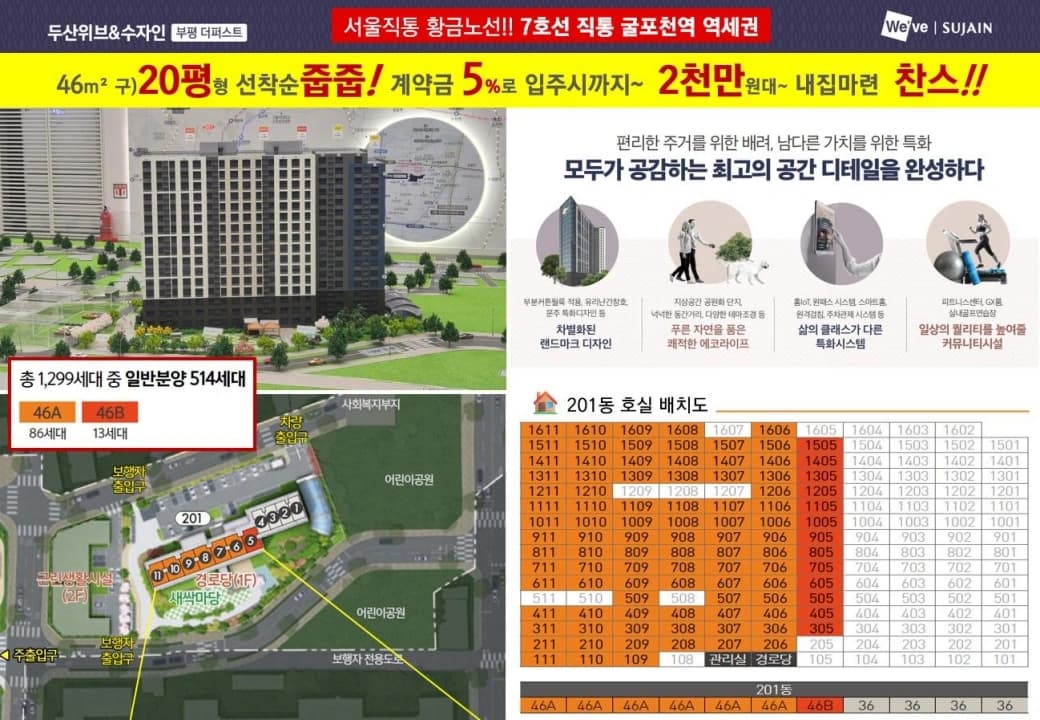 두산위브&수자인 부평더퍼스트 상세 이미지